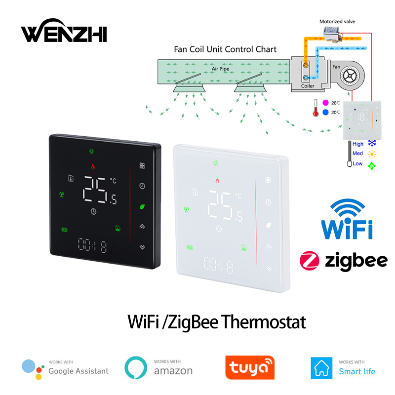 Wifi Thermostat - Zigbee/Wifi Aria Condizionata Termostato Ventola Bobina