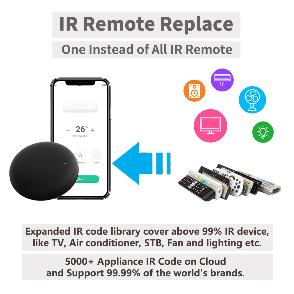 Telecomando IR WiFi Tuya per l - Smart Home Automation Kit recensione e prezzo