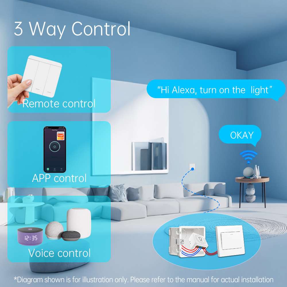 Interruttore Luce Intelligente - Smart Light Switch Wifi recensione e prezzo