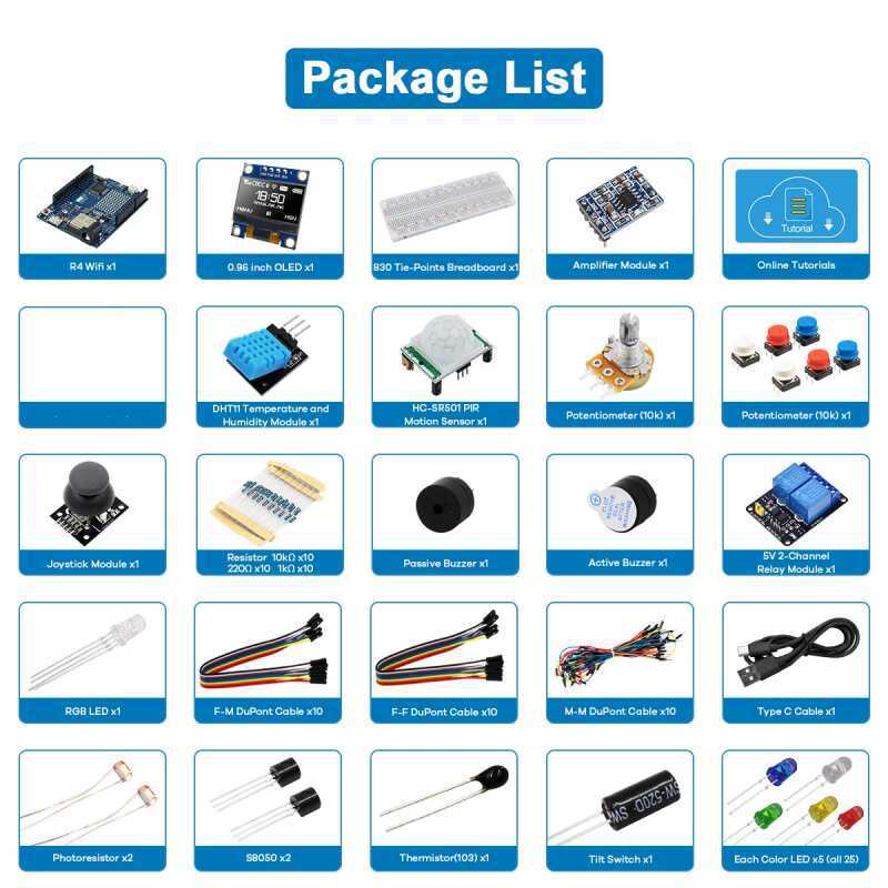 Kit di sviluppo UNO R4 compati - Electronics Project Kit recensione e prezzo