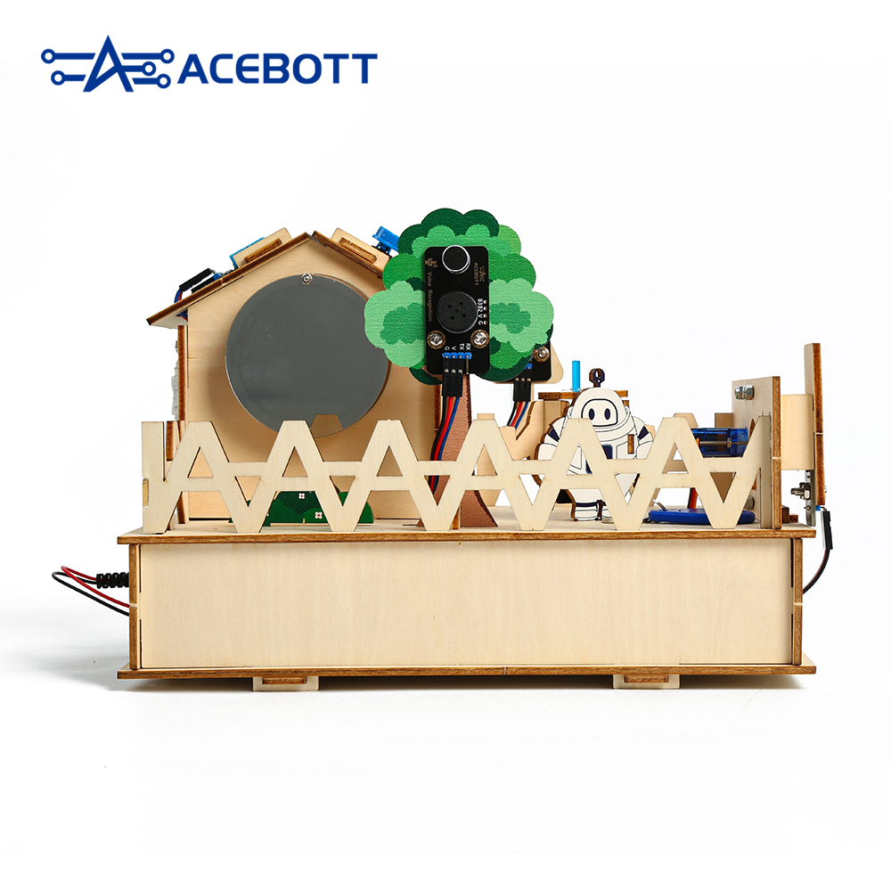 Kit di avvio ACEBOTT ESP32 RFI - Esp32 Smart Home Kit recensione e prezzo