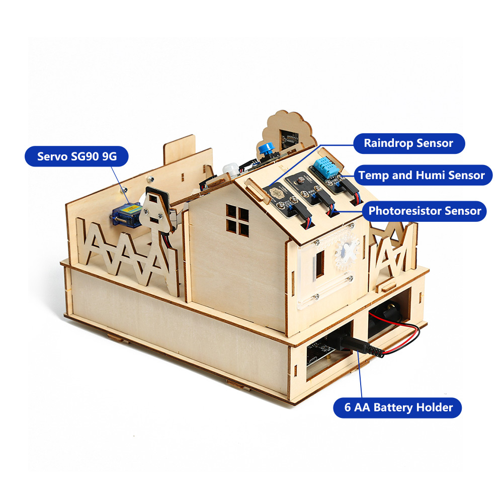 ACEBOTT Kit casa intelligente  - Esp32 Smart Home Kit recensione e prezzo