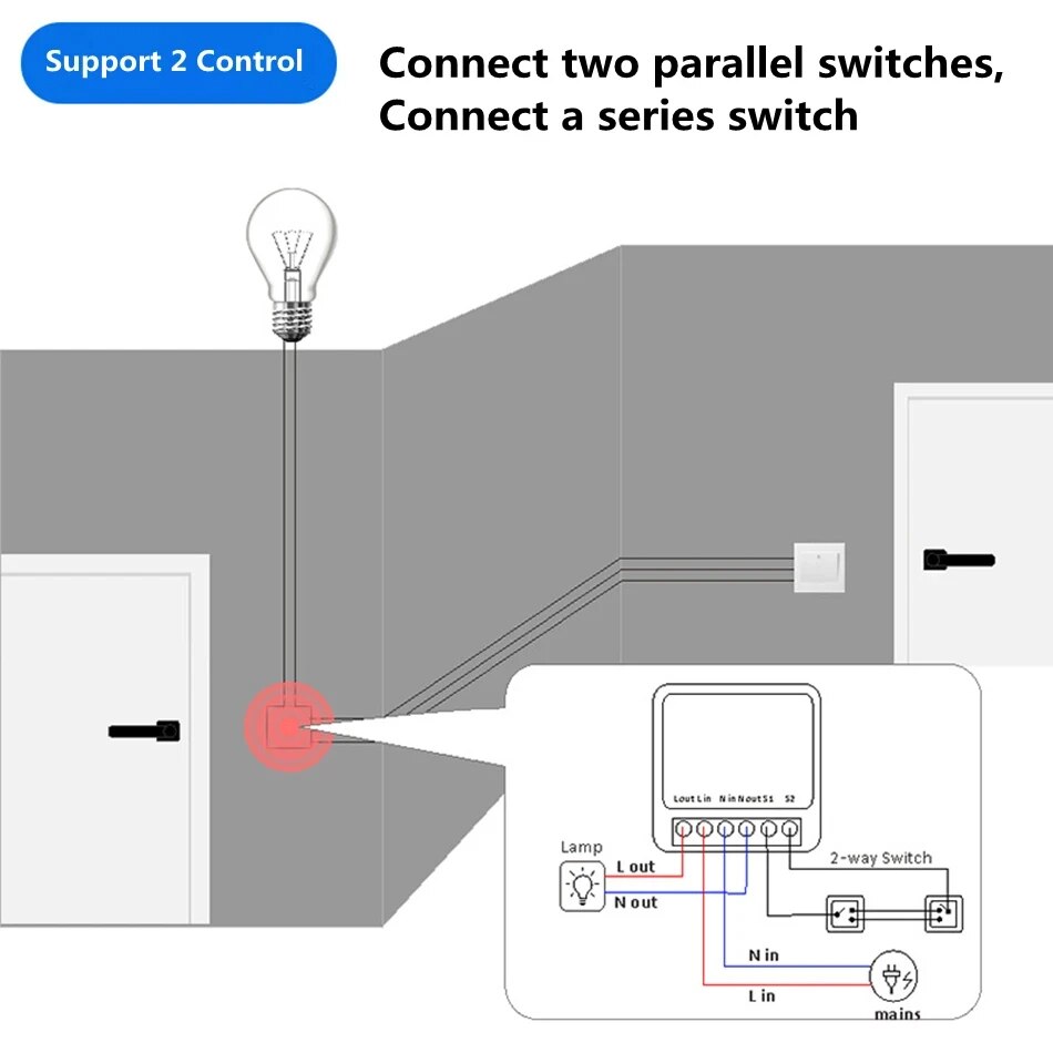 Compatibile con l'app Tuya Sma - Smart Home Automation Kit recensione e prezzo