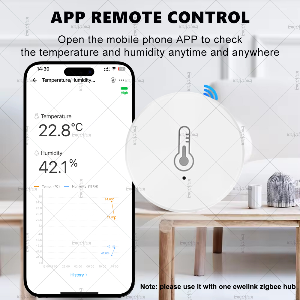 EWelink Smart Zigbee Sensore d - Smart Home Automation Kit recensione e prezzo