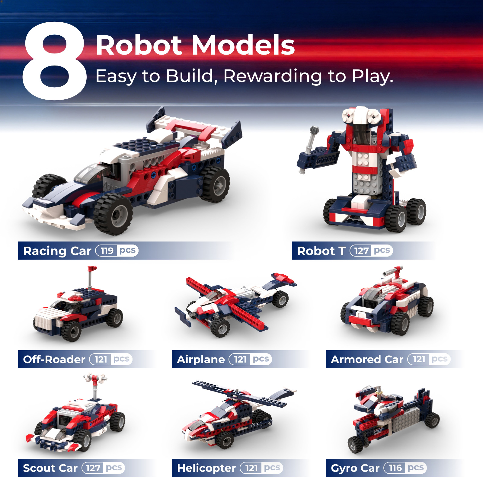 Set di Blocchi da Costruzione  - Stem Robotics Kit recensione e prezzo
